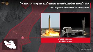 Anuncio de una nueva oleada de bombardeos de Israel en Irán.