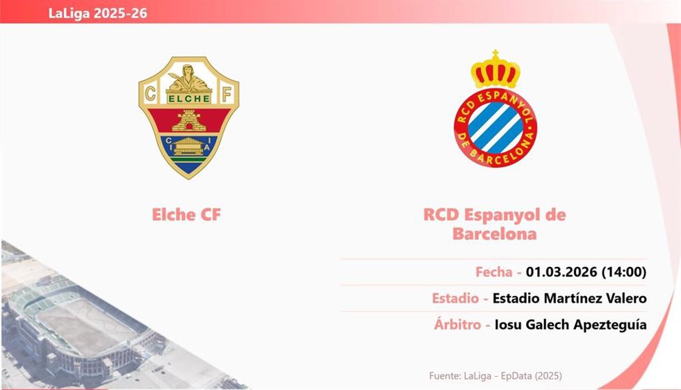 Elche - Espanyol: Hora y fecha, dónde ver y posibles alineaciones.