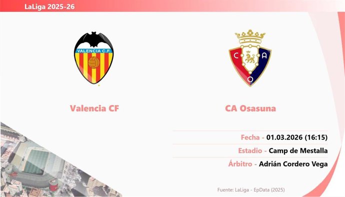 Valencia - Osasuna: Hora y fecha, dónde ver y posibles alineaciones.