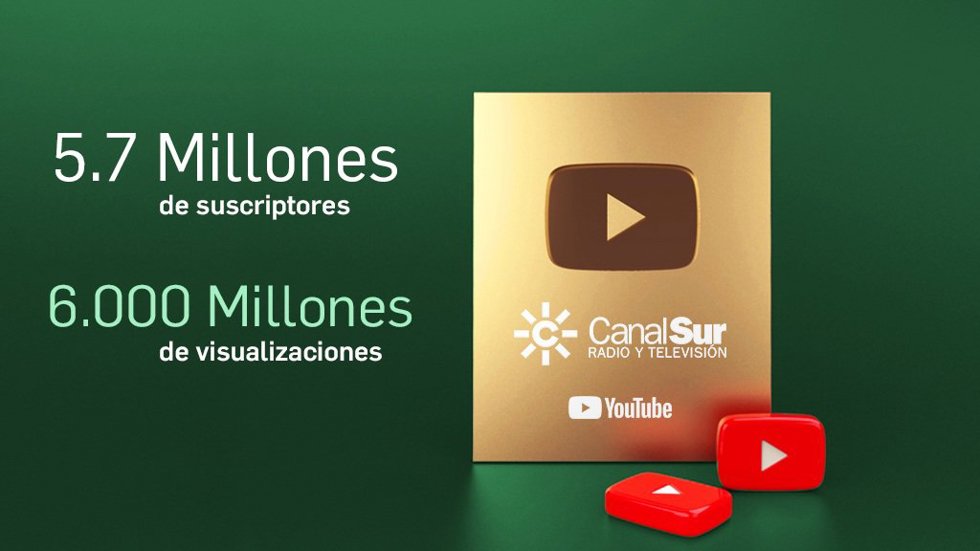 CanalSur supera los cuatro millones de euros en ingresos en YouTube y alcanza 5,76 millones de suscriptores.