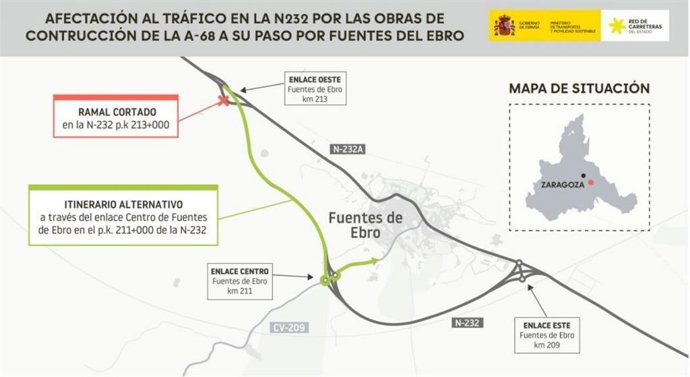 Croquis con el tramo afectado por el avance de las obras de la A-68.