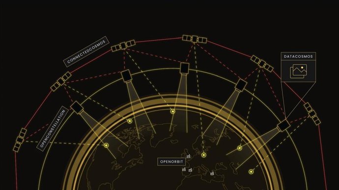 Constelación Connected Cosmos de Open Cosmos.
