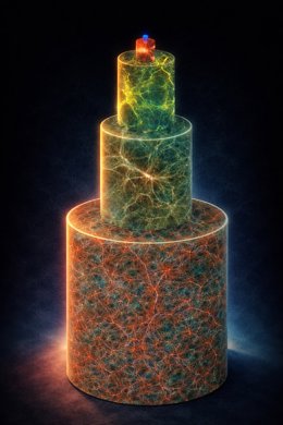 Representação visual da diferença de volumes de cada simulação utilizada no trabalho. A diferença de volumes de cada cilindro representa a diferença de volumes das caixas simuladas utilizadas.