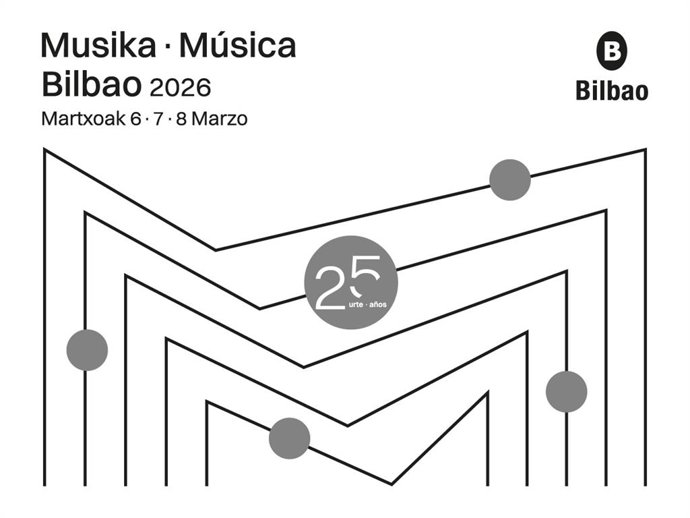 Cartel promocional de Musika-Música