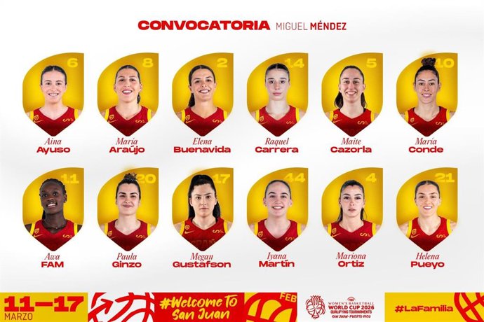 España confía en 9 subcampeonas de Europa para el PreMundial de Puerto Rico