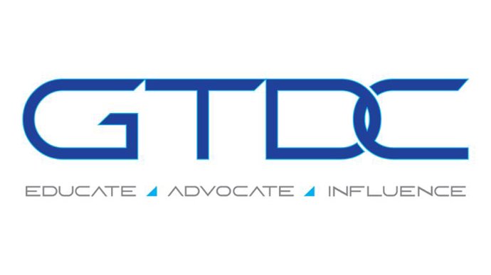 Distribution: The Digital Force Multiplier