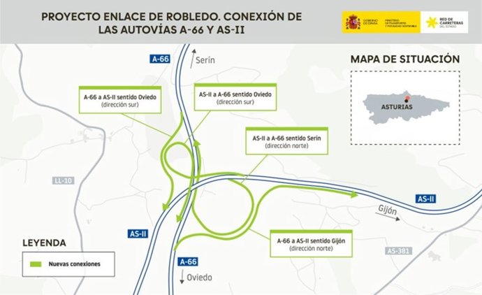 Croquis del trazado del enlace de Robledo entre la A-66 y la AS-II