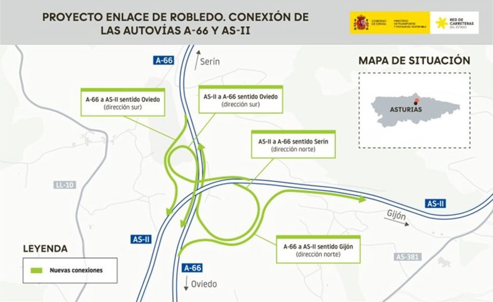 Croquis del trazado del enlace de Robledo entre la A-66 y la AS-II