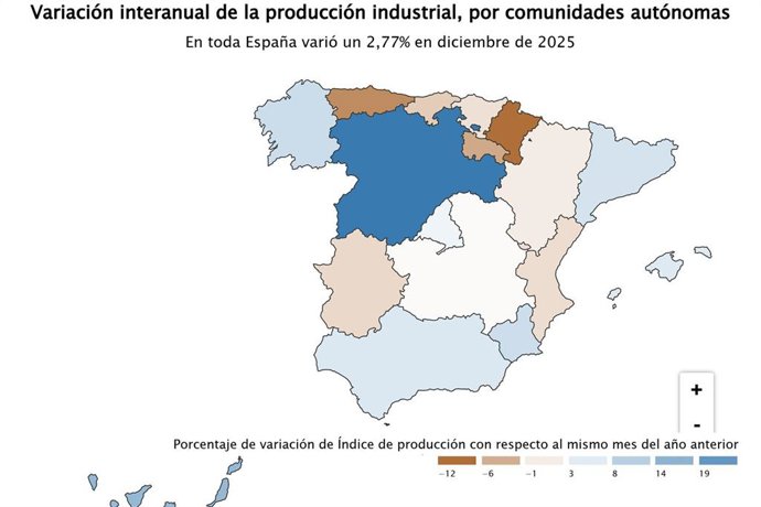 Variación interanual de la producción industrial, por comunidades autónomas