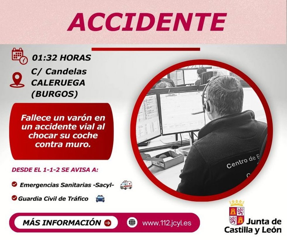 Gráfico elaborado por el 112 con datos del accidente mortal en Caleruega