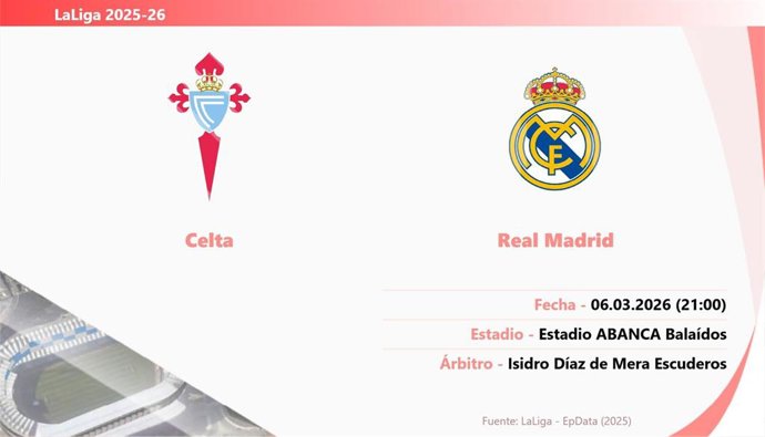 RC Celta - Real Madrid: Hora y fecha, dónde ver y posibles alineaciones.