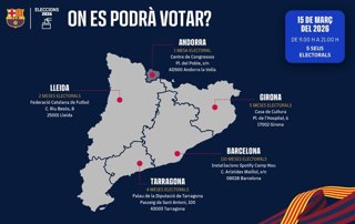 Mapa electoral del FC Barcelona per a les eleccions presidencials del 15 de març