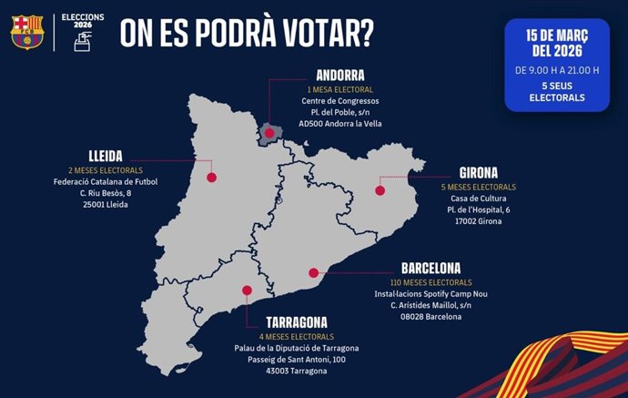 Mapa electoral del FC Barcelona per a les eleccions presidencials del 15 de març