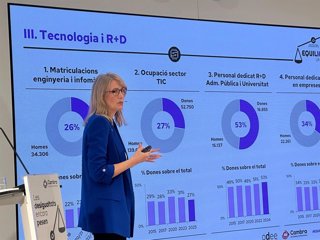 La directora del Observatori Dona, Empresa i Economia (ODEE) de la Cámara de Barcelona, Carme Poveda
