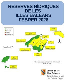 Las reservas hídricas de Baleares aumentan hasta el 58% en febrero