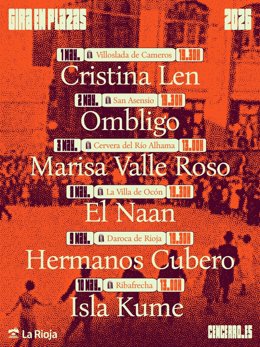 Cartel de la II Gira en Plazas