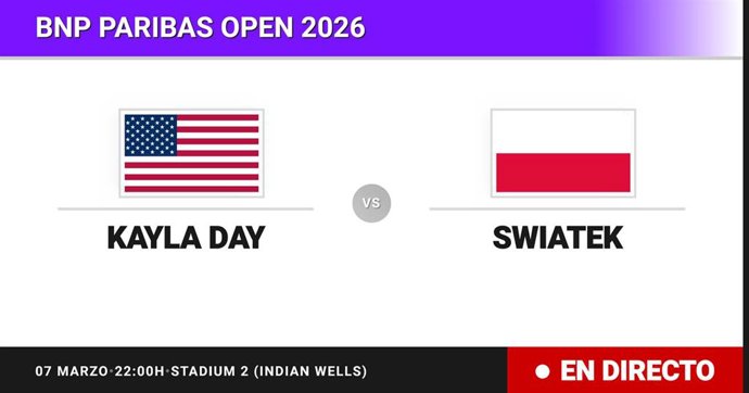 Kayla Day - Iga Swiatek: resumen y estadísticas del partido de Treintaidosavos de final de BNP Paribas Open