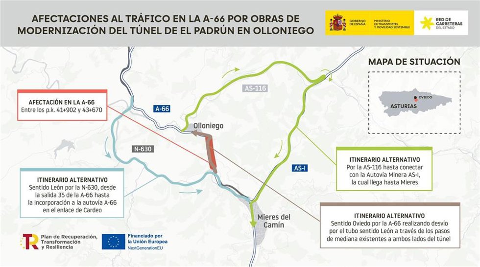 Afeactaciones al tráfico por las obras de modernización y mejora de la seguridad de los túneles de Ángel Uriel y El Padrún, de la autovía A-66 en Asturias.