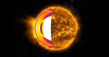 Una investigación internacional mide de forma precisa una capa clave del interior del Sol