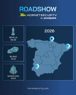 Hornetsecurity