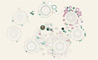 'Constel·Lació Gaudí. Una Arquitectura Colectiva', nueva herramienta interactiva que homenajea el legado arquitectónico de Antoni Gaudí