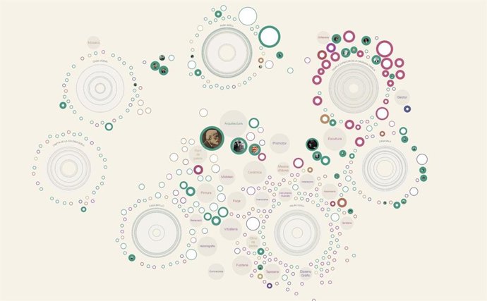 'Constel·Lació Gaudí. Una Arquitectura Colectiva', nueva herramienta interactiva que homenajea el legado arquitectónico de Antoni Gaudí