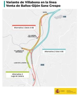 Alternativas para la variante de Villabona