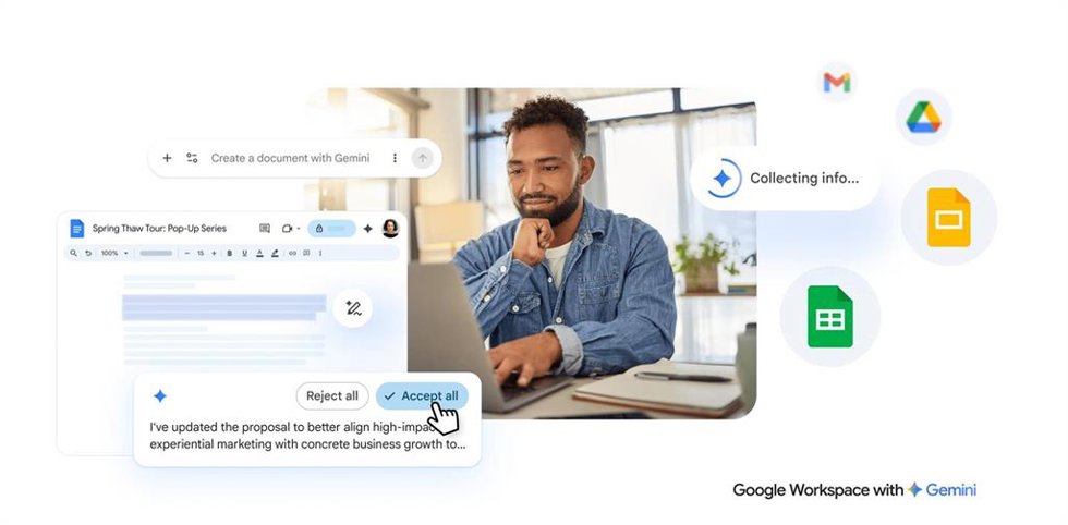 Nuevas funciones de Gemini en Google Workspace.