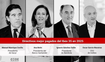Los directivos mejor pagados del Ibex 35