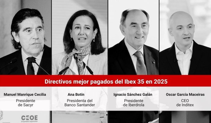 Los directivos mejor pagados del Ibex 35