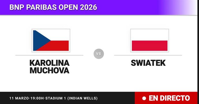 Karolina Muchova - Iga Swiatek: resumen y estadísticas del partido de Octavos de final de BNP Paribas Open