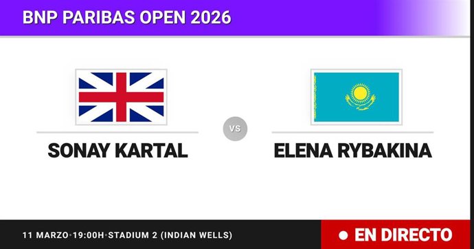 Sonay Kartal - Elena Rybakina: resumen y estadísticas del partido de Octavos de final de BNP Paribas Open