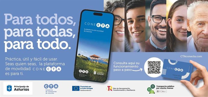 Infografía tarjeta Conecta.