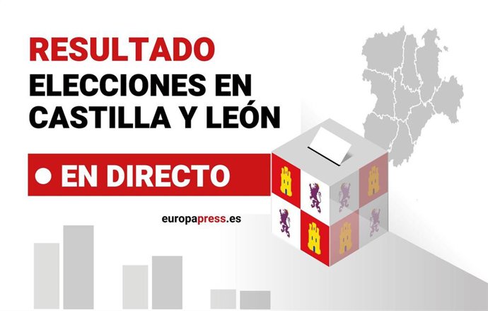 Resultado de las elecciones en Castilla y León 2026