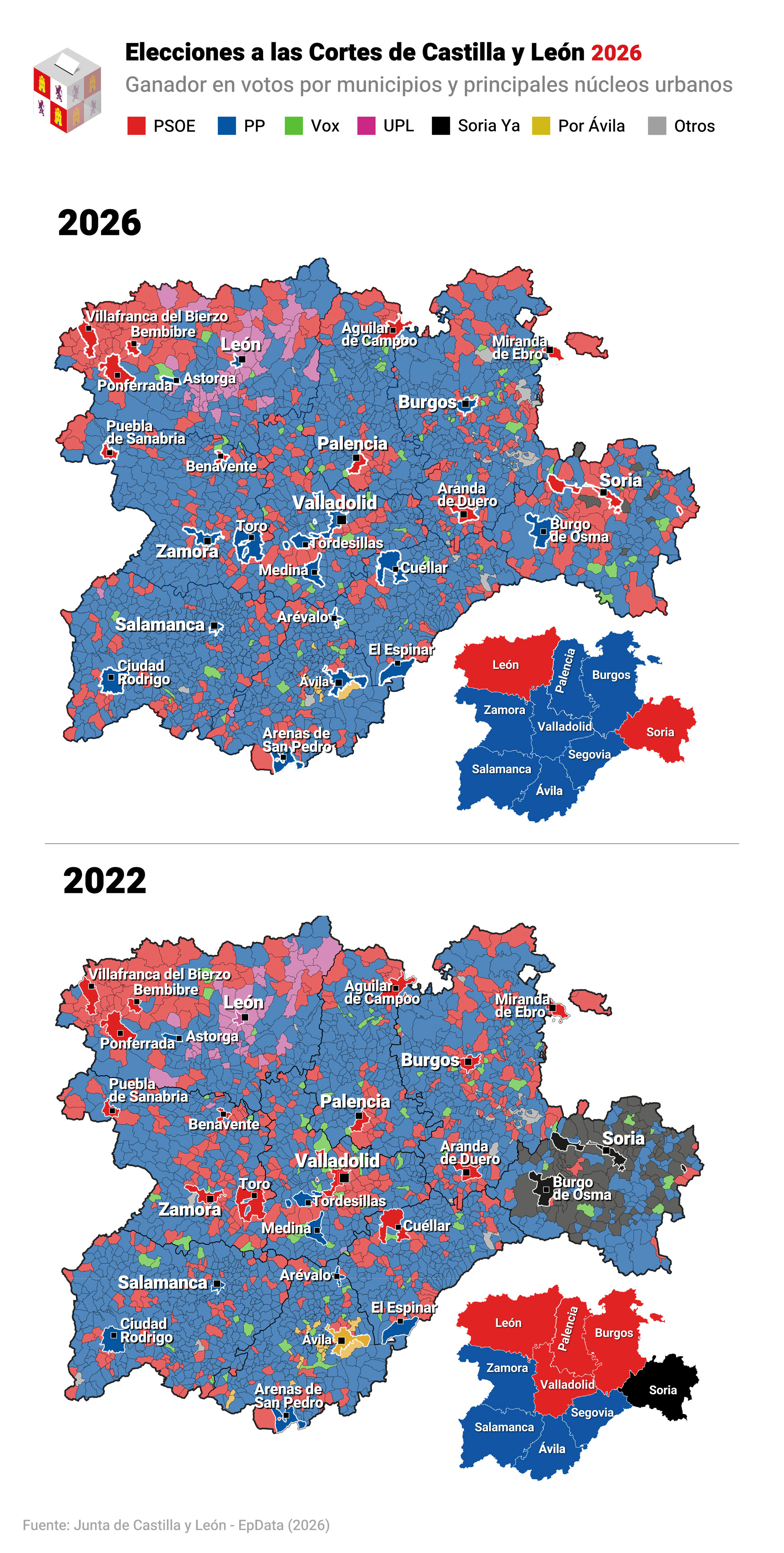 Mapa comparativo 2026 vs 2022