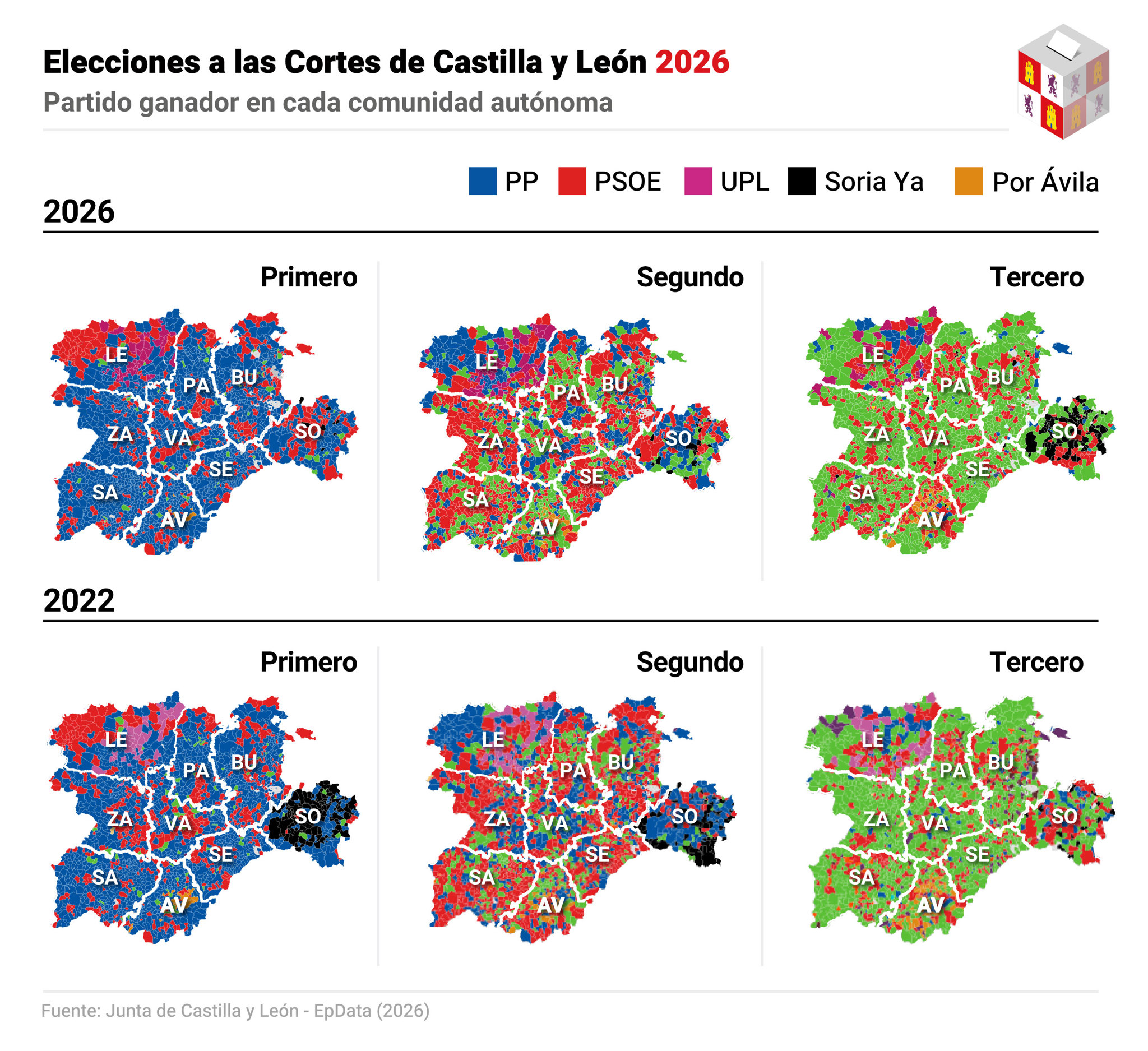 Partidos más votados por municipio