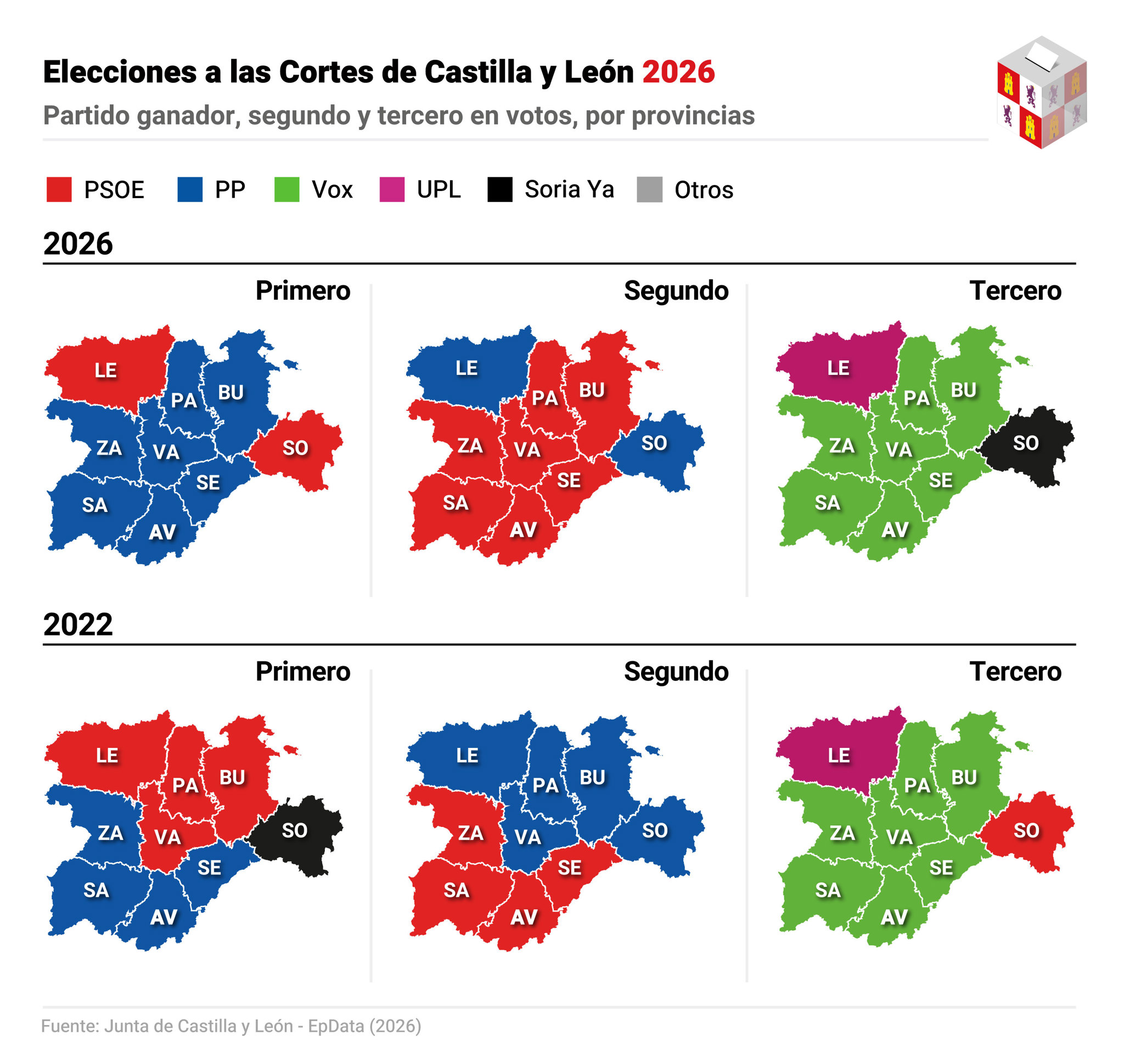 /descarga-imagen?t=53eb312ace794139bcaee6e87beddd9a&returnUrl=%2Fdatos%2Fdatos-castilla-leon-cyl-elecciones-mapas-resultados%2F766