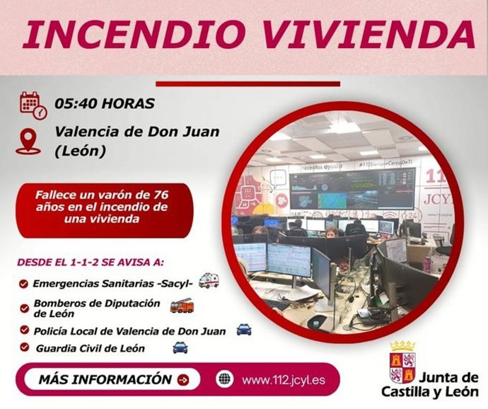 Gráfico elaborado por el 112 con datos del incendio ocurrido en Valencia de Don Juan