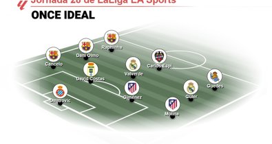 Fútbol