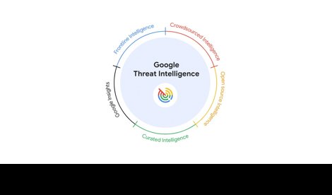 notibrasil sociedade