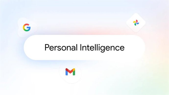 Inteligência Pessoal do Google.