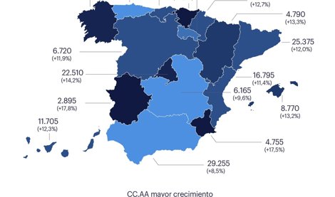 Galicia Turismo