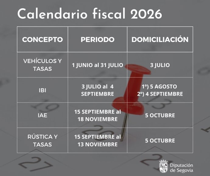 La Diputación expone el calendario fiscal de los cuatro tributos provinciales, con periodos de pago de junio a noviembre