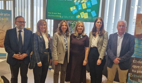 Es Andalucía - Málaga