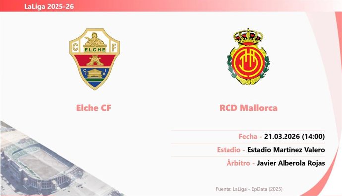 Elche - Mallorca: Hora y fecha, dónde ver y posibles alineaciones.