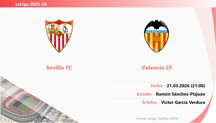Sevilla - Valencia: Hora y fecha, dónde ver y posibles alineaciones.