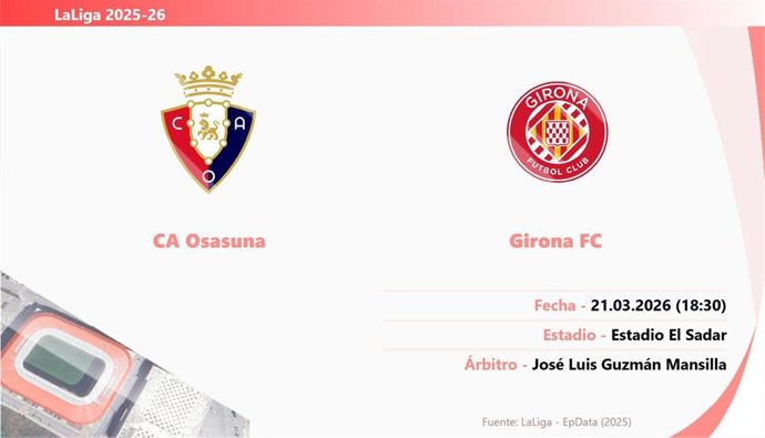 Osasuna - Girona: Hora y fecha, dónde ver y posibles alineaciones.