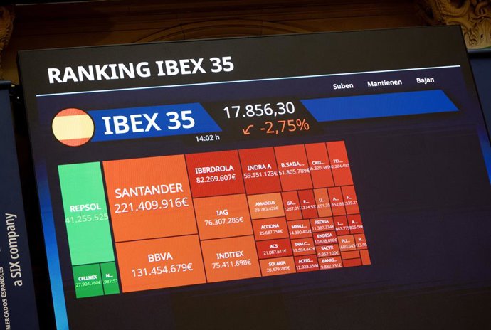 Paneles informativos en el Palacio de la Bolsa de Madrid, a 2 de marzo de 2026, en Madrid (España). 