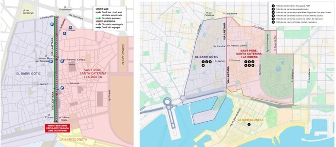 Mapa de la Via Laietana