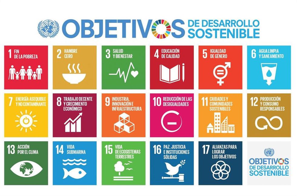 Archivo - Objetivos de Desarrollo Sostenible